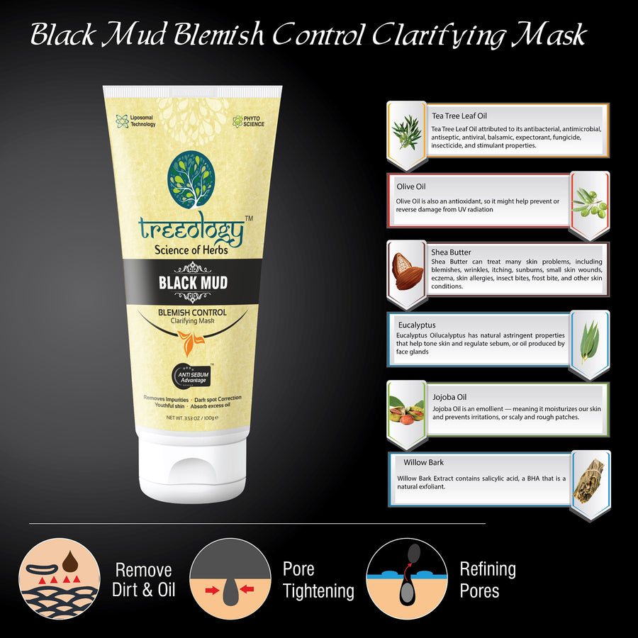 Treeology Black Mud Blemish Control Clarifying Mask (Pack Of 2)