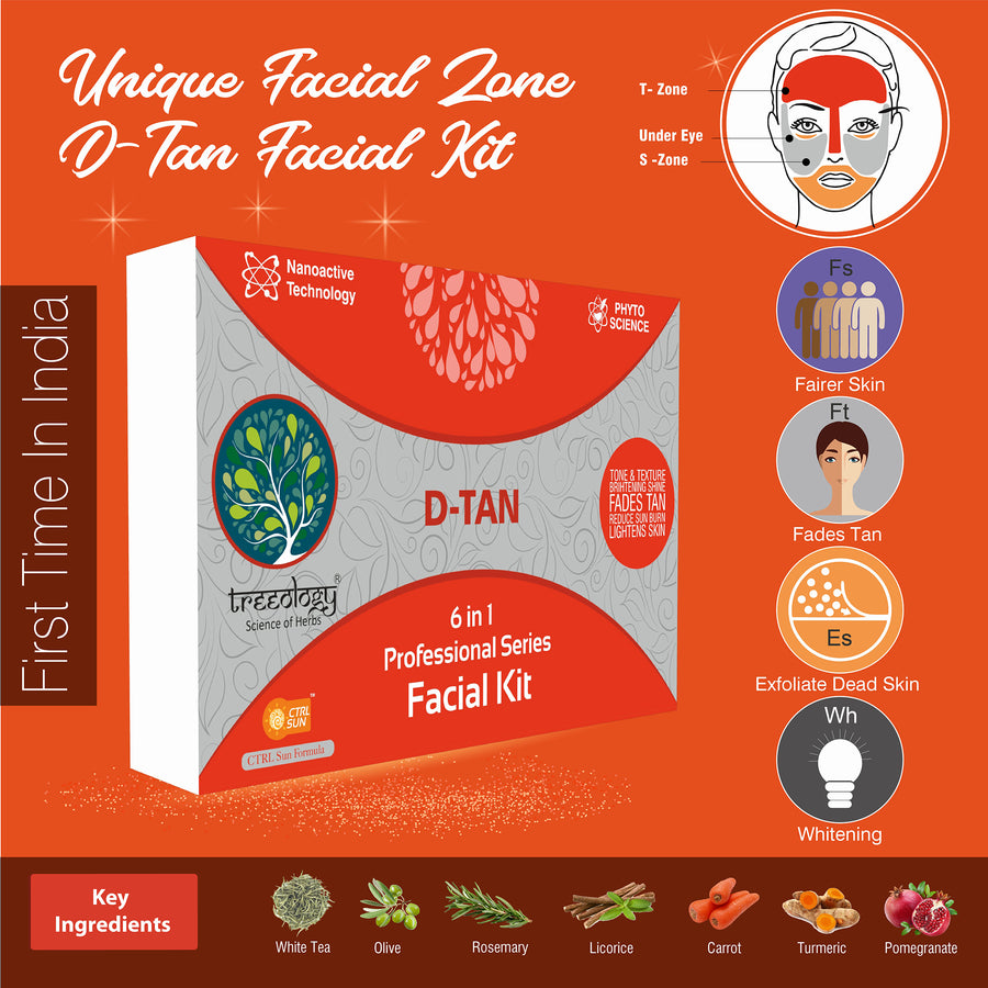Treeology D-Tan Facial Kit