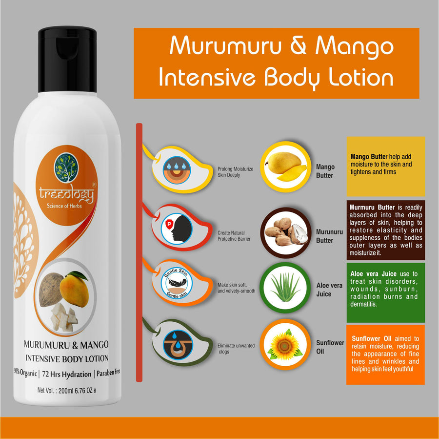 Treeology Murumuru & Mango Intensive Body Lotion