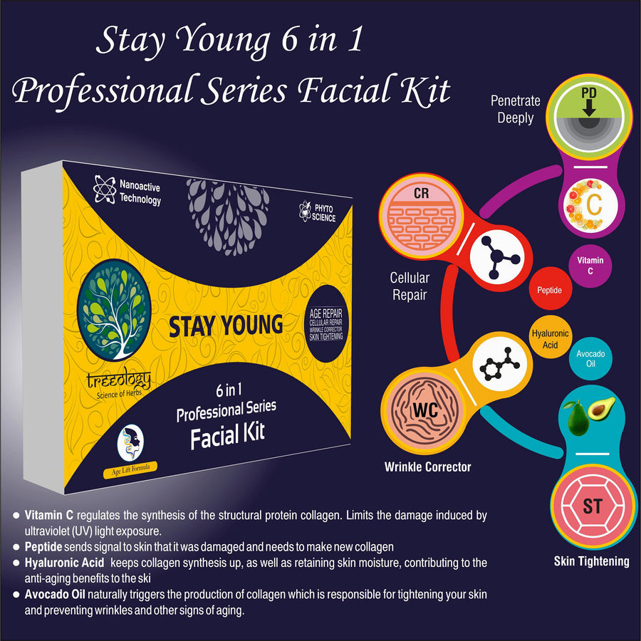 Treeology Stay young 6 in 1 Professional Series Facial kit