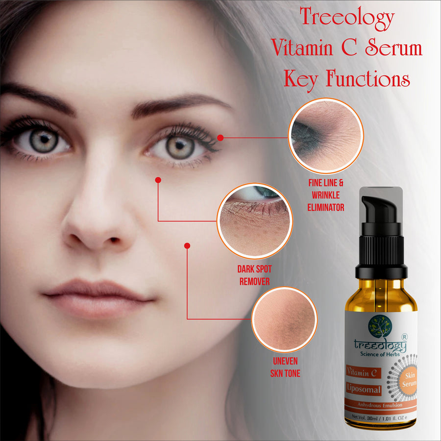 Vitamin C serum for Skin