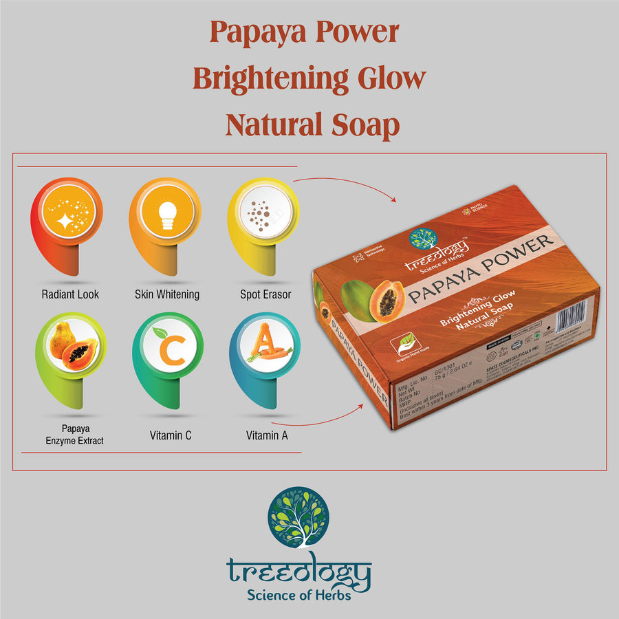 Treeology Papaya Power Brightening Glow Nature Soap with Vitamin A, C & E Pack Of 4
